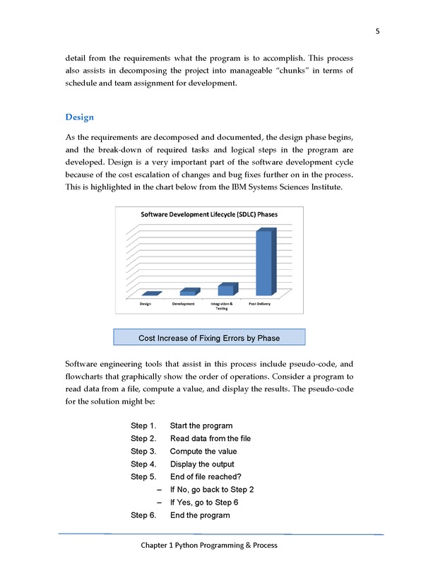 Python Programming: Basics to Advanced Concepts Advanced Programming Workshop - New Page